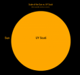 /album/galeria-de-fotos/uy-scuti-compared-to-sun-png1/